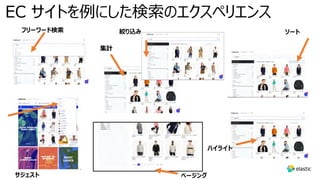 EC サイトを例にした検索のエクスペリエンス
フリーワード検索
サジェスト ページング
集計
絞り込み
ハイライト
ソート
 