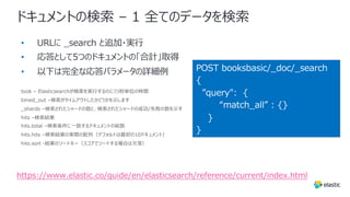 ドキュメントの検索 – 1 全てのデータを検索
•
•
•
took – Elasticsearchが検索を実⾏するのにミリ秒単位の時間
timed_out –検索がタイムアウトしたかどうかを⽰します
_shards –検索されたシャードの数と、検索されたシャードの成功/失敗の数を⽰す
hits –検索結果
hits.total –検索条件に⼀致するドキュメントの総数
hits.hits –検索結果の実際の配列（デフォルトは最初の10ドキュメント）
hits.sort -結果のソートキー（スコアでソートする場合は⽋落）
POST booksbasic/_doc/_search
{
”query": {
“match_all” : {}
}
}
https://www.elastic.co/guide/en/elasticsearch/reference/current/index.html
 