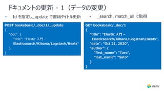 ドキュメントの更新 - 1（データの変更）
•
POST booksbasic/_doc/1/_update
{
"doc": {
"title": "Elastic ⼊⾨ -
Elasticsearch/Kibana/Logstash/Beats"
}
}
GET booksbasic/_doc/1
{
"title": "Elastic ⼊⾨ –
Elasticsearch/Kibana/Logstash/Beats",
"date": "Oct 21, 2020",
"author": {
"first_name": "Taro",
"last_name": "Sato"
}
}
 