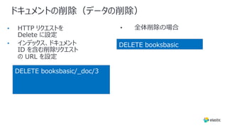 ドキュメントの削除（データの削除）
•
• DELETE booksbasic
DELETE booksbasic/_doc/3
 