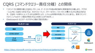 CQRS (コマンドクエリー責任分離）との関係
•
•
https://docs.microsoft.com/ja-jp/azure/architecture/patterns/cqrs
 