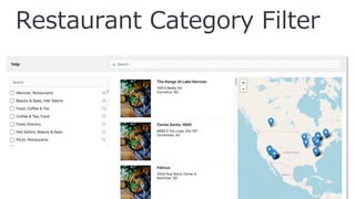 Restaurant Category Filter
 