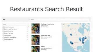 Restaurants Search Result
 