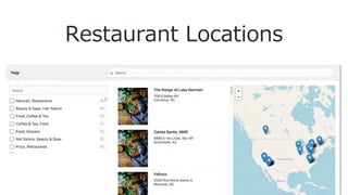 Restaurant Locations
 