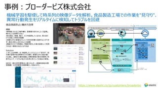 事例︓ブローダービズ株式会社
機械学習を駆使して時系列の映像データを解析。⾷品製造⼯場での作業を"⾒守り"、
異常⾏動発⽣をリアルタイムに検知してトラブルを回避
https://www.elastic.co/jp/customers/broaderbiz
⾷品偽装防⽌と働き⽅改⾰
課題
•⻑時間にわたる⼯場作業を、管理者の⽬のみによって監視し
続けることは容易ではない
•担当者は、制服、帽⼦、マスクを着⽤しているため、⾒た⽬だ
けでは個⼈の特定が困難
•定量化された数値などによって状況を把握・記録することができ
ず、過去と照らし合わせることも困難
•録画されたビデオ映像は、問題が発⽣した後の証跡として利⽤
できるが、瞬時の対応には不向き
Solution
⼈⼿による作業を、AI を駆使したシステムによって“⾒守り”、担
当者の姿勢やある時間内での⾏動を、数値化された統計値と
の⽐較し、通常の⾏動を逸脱した異常事態の発⽣を瞬時に判
断することで、トラブルの拡⼤を未然に防ぐという仕組みの実現。
NEDO（国⽴研究開発法⼈新エネルギー・産業技術総合開
発機構）の共同開発⽀援事業として認められた。
 