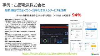 事例︓古野電気株式会社
船舶運航の安全・安⼼・効率化を⽀えるサービスを提供
データ・分析結果を得るまでの平均時間（MTTR）の短縮率 94％
差別化されたカスタマーエクスペリエンス
古野電気は、同社の Elastic オブザーバビリティソリューショ
ンの⼀部として Kibana と Elastic Maps を採⽤したこと
で、船上でのデータ使⽤に関するデータ・分析結果をより多
く得られるようになっています。それらのデータ・分析結果は、
お客様の船舶と陸上の接続コストとパフォーマンスの改善に
役⽴ちます。
コストパフォーマンスに優れたプロアクティブなサービスを
提供
今後発⽣しそうな機器の障害、予兆を検知し、予防保守
を⾏う必要があれば、修理内容を特定し、部品を迅速に
⼿配することで費⽤を抑えながら効果的な対応をご⽀援し
ます。
安全で効率的な航⾏を実現
古野電気は、Elastic Cloud の Elasticsearch
Service を活⽤することで、ライフサイクルソリューションを効
果的に多くのお客様へ展開することができます。また、お客
様のニーズにより最適なサービスプランをパッケージ化し販売
することで、安全で効率的な航⾏へ貢献します。
https://www.elastic.co/jp/customers/furuno
 