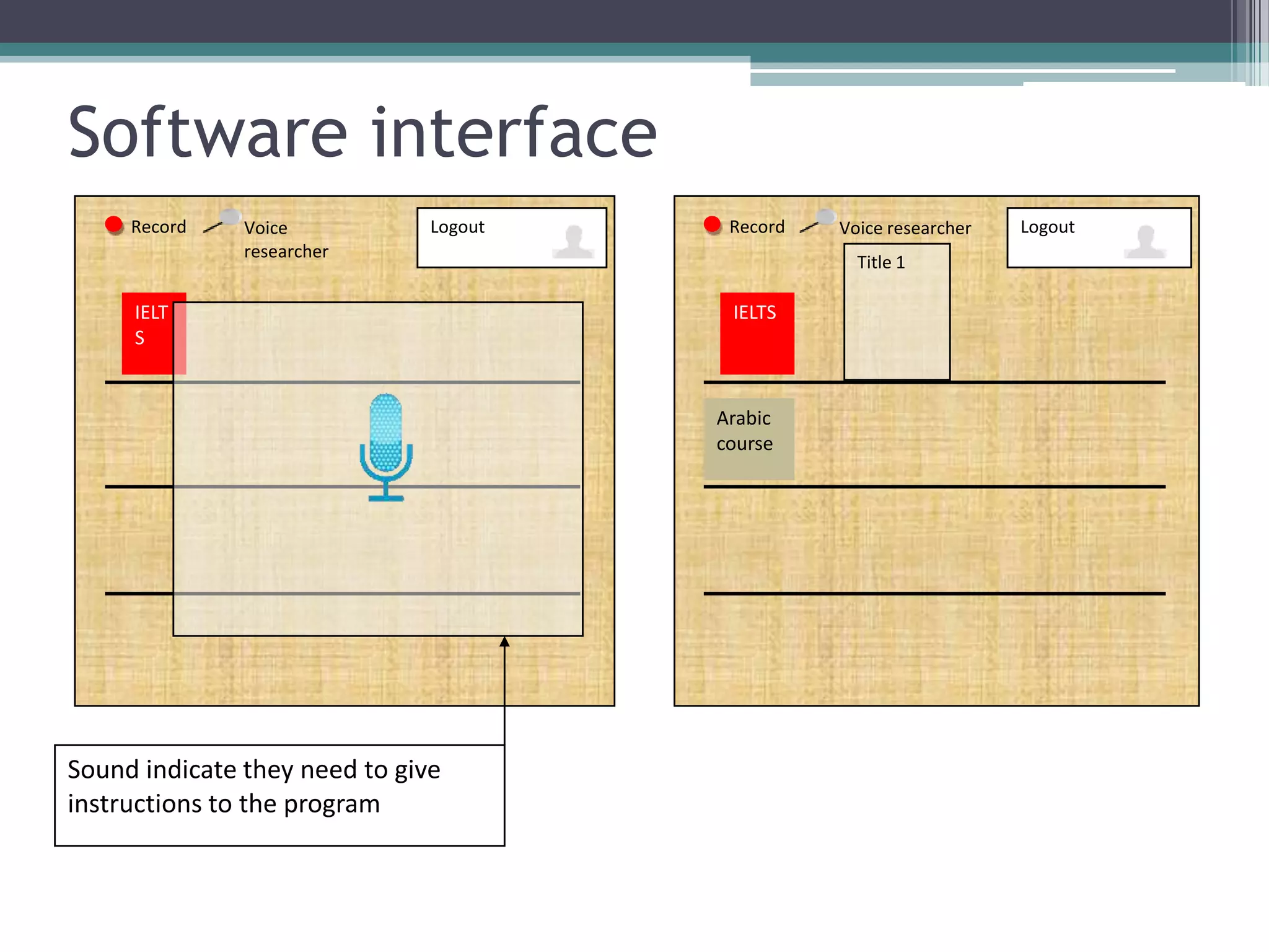 Software interface
Record

Voice
researcher

Logout

IELT
S

Record

Title 1

IELTS

Arabic
course

Sound indicate they need to give
instructions to the program

Voice researcher

Logout

 