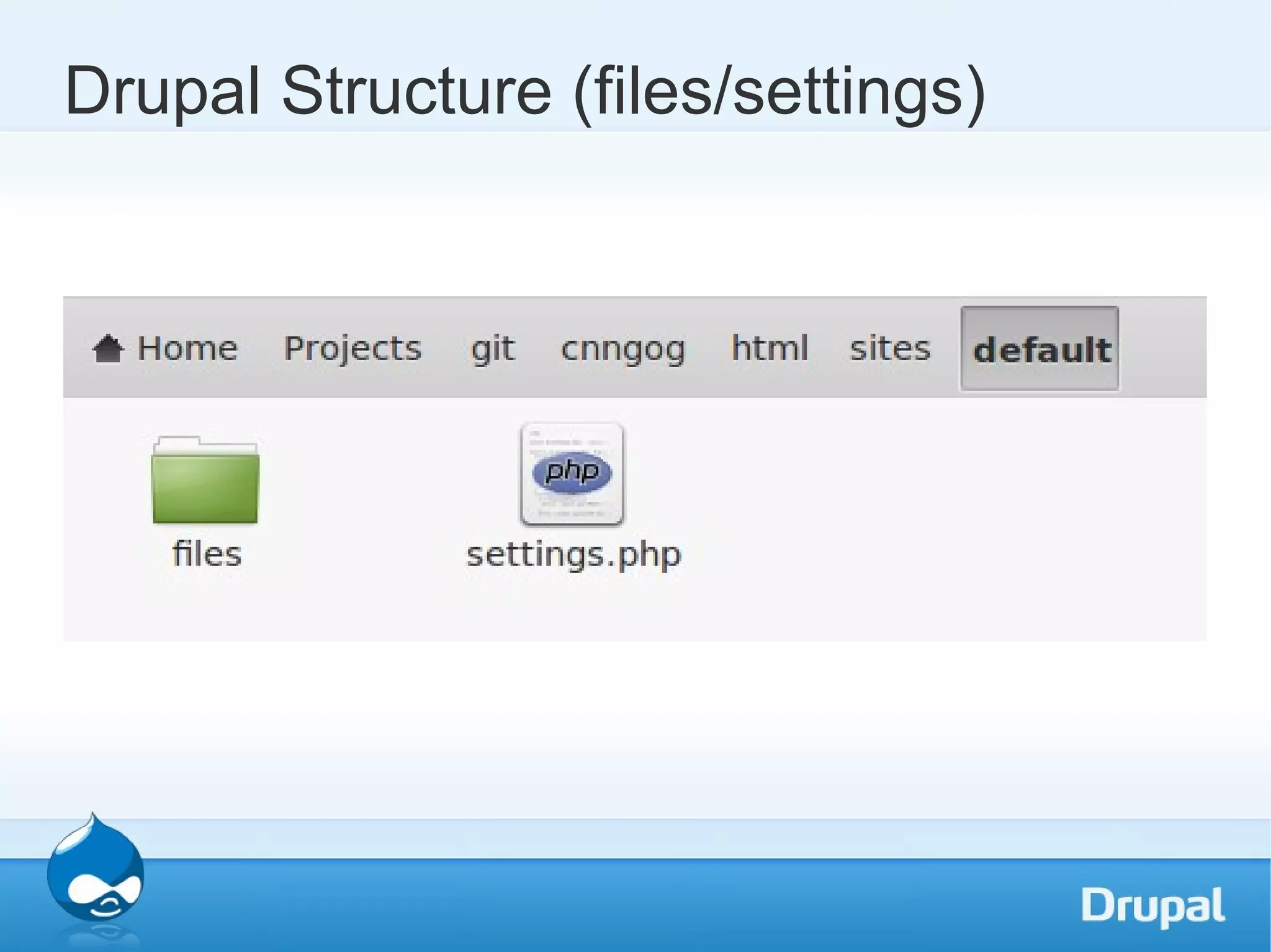 Drupal Structure (files/settings) 