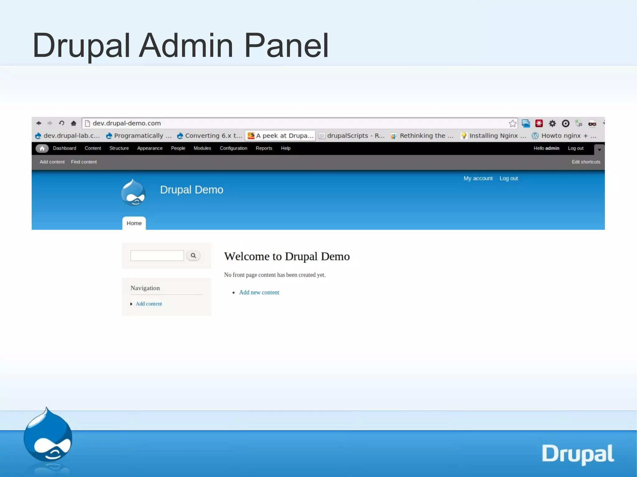 Drupal Admin Panel 