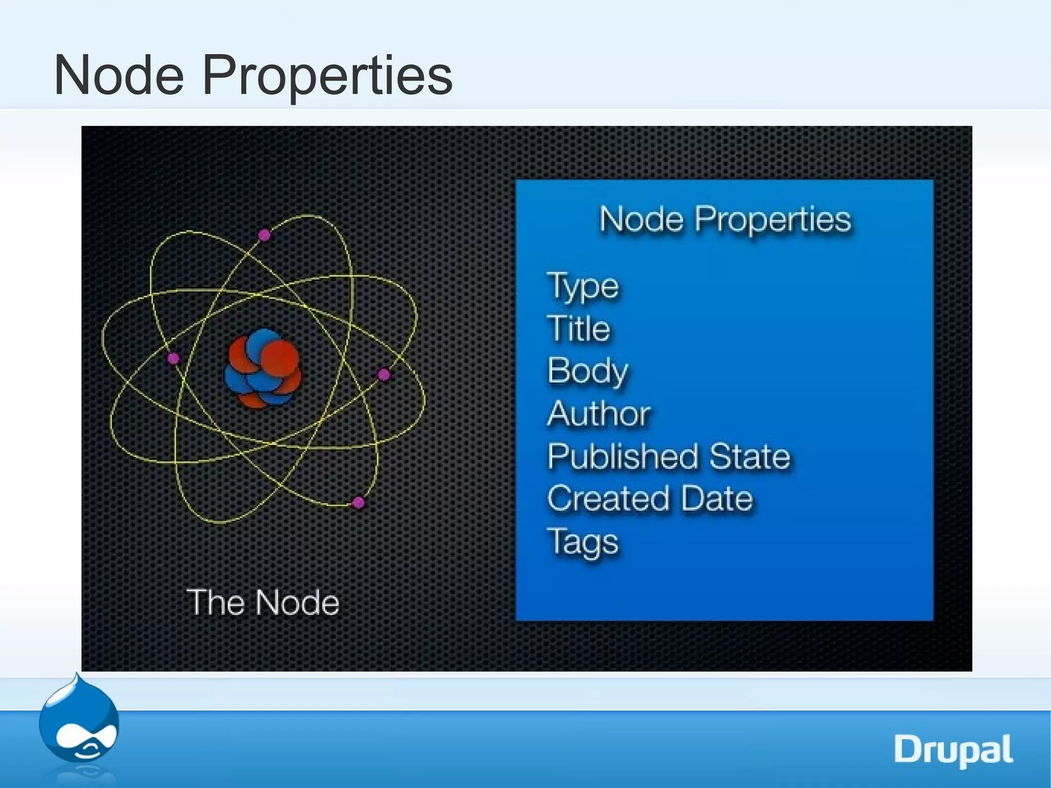 Node Properties 