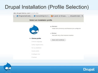 Beginners Guide to Drupal | ODP