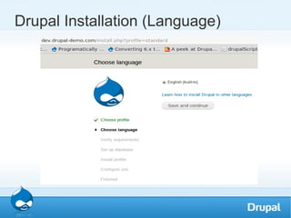 Beginners Guide to Drupal | ODP
