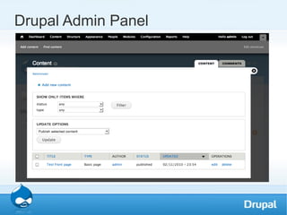 Beginners Guide to Drupal | ODP