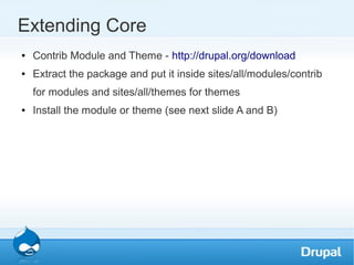 Beginners Guide to Drupal | ODP