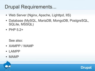 Beginners Guide to Drupal | ODP