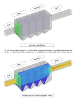 Electrostatic Precipitators (ESP) Analysis Using CFD | PDF