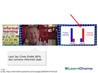 Laut Jay Cross findet 80%
        des Lernens informell statt.



* Jay
Cross, http://internettime.pbworks.com/w/page/20095947/The%20
 