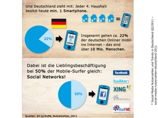 * Social Media Nutzerzahlen und Trends in Deutschland Q2/2011 –
social-media-nutzerzahlen-deutschland-2011
 