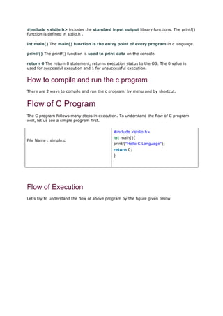 Learn c language Important topics ( Easy & Logical, & smart way of ...