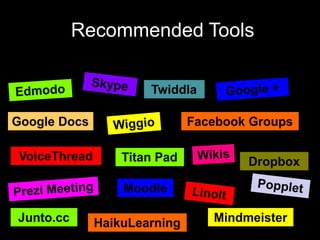 Recommended Tools
 