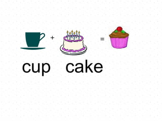 cup cake + =