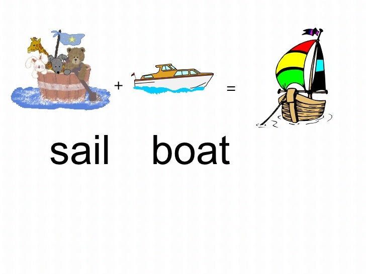 Learn compound words