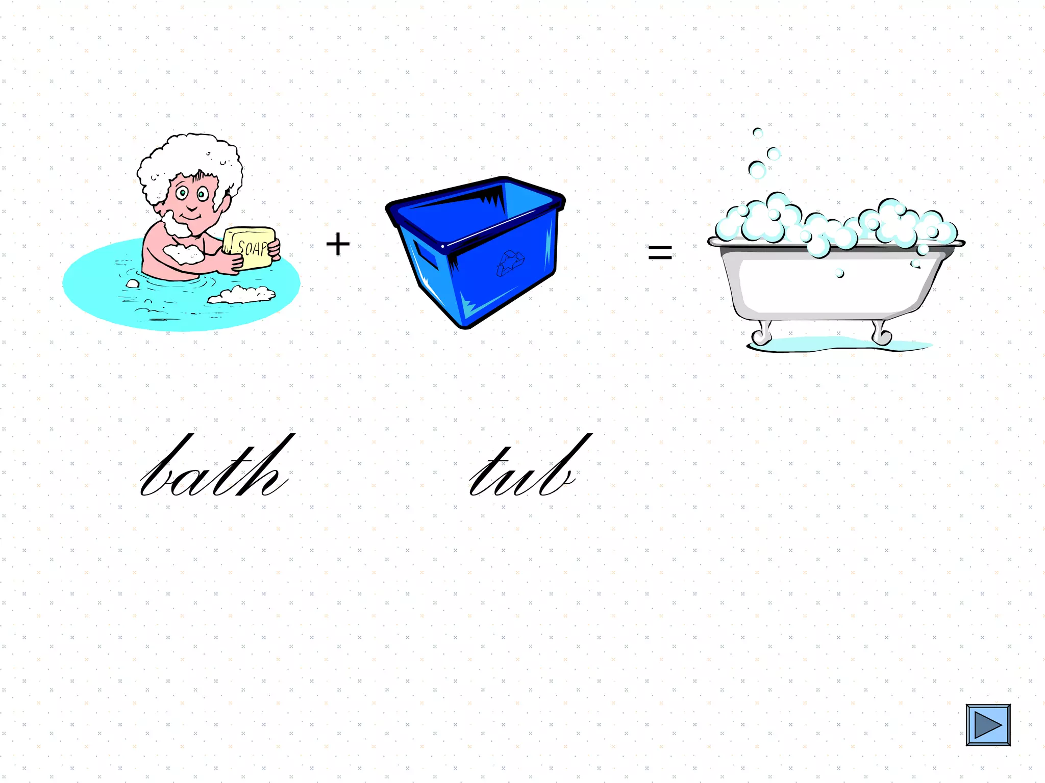 +         =



bath       tub
 
