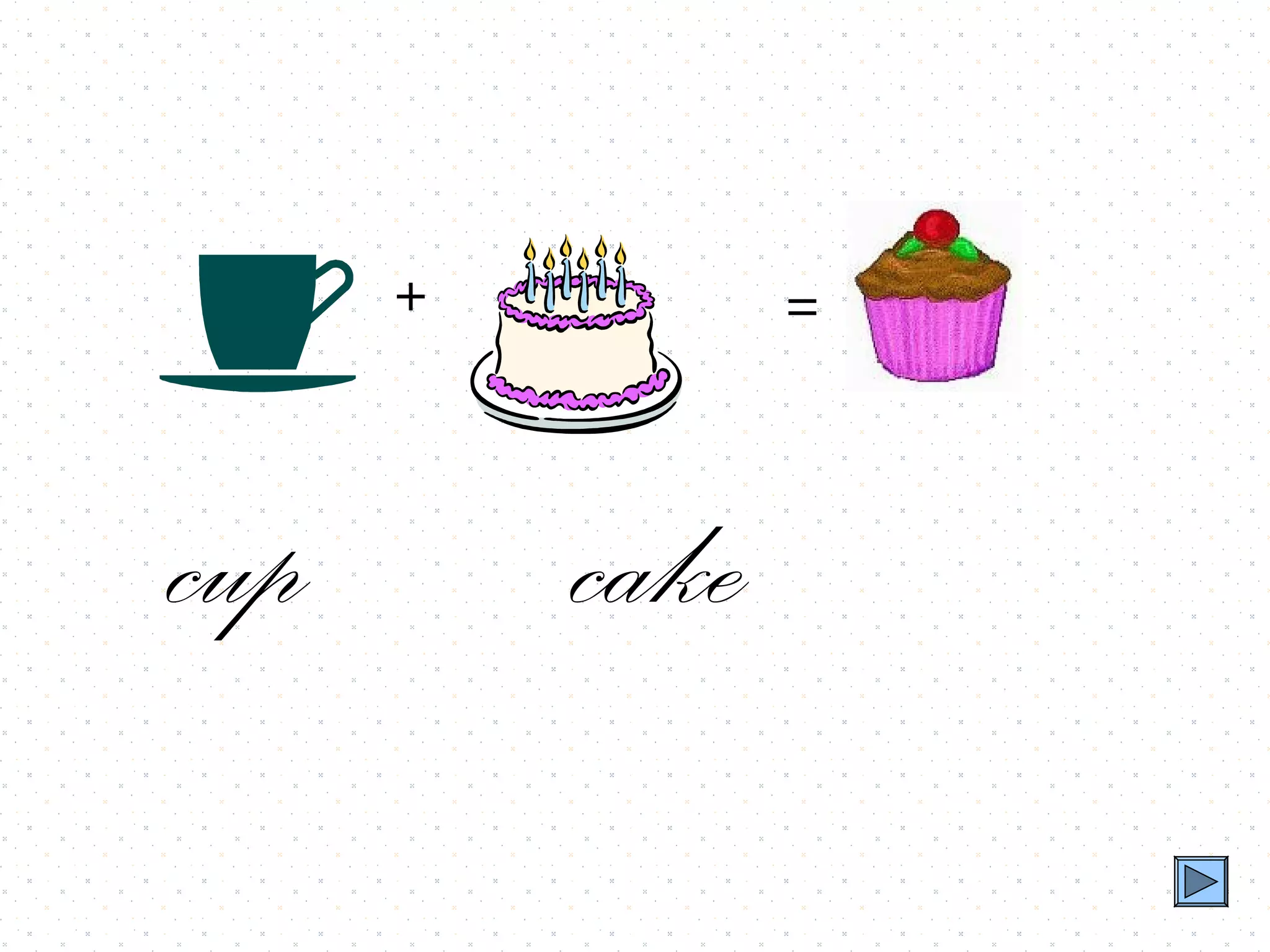 +          =



cup       cake
 