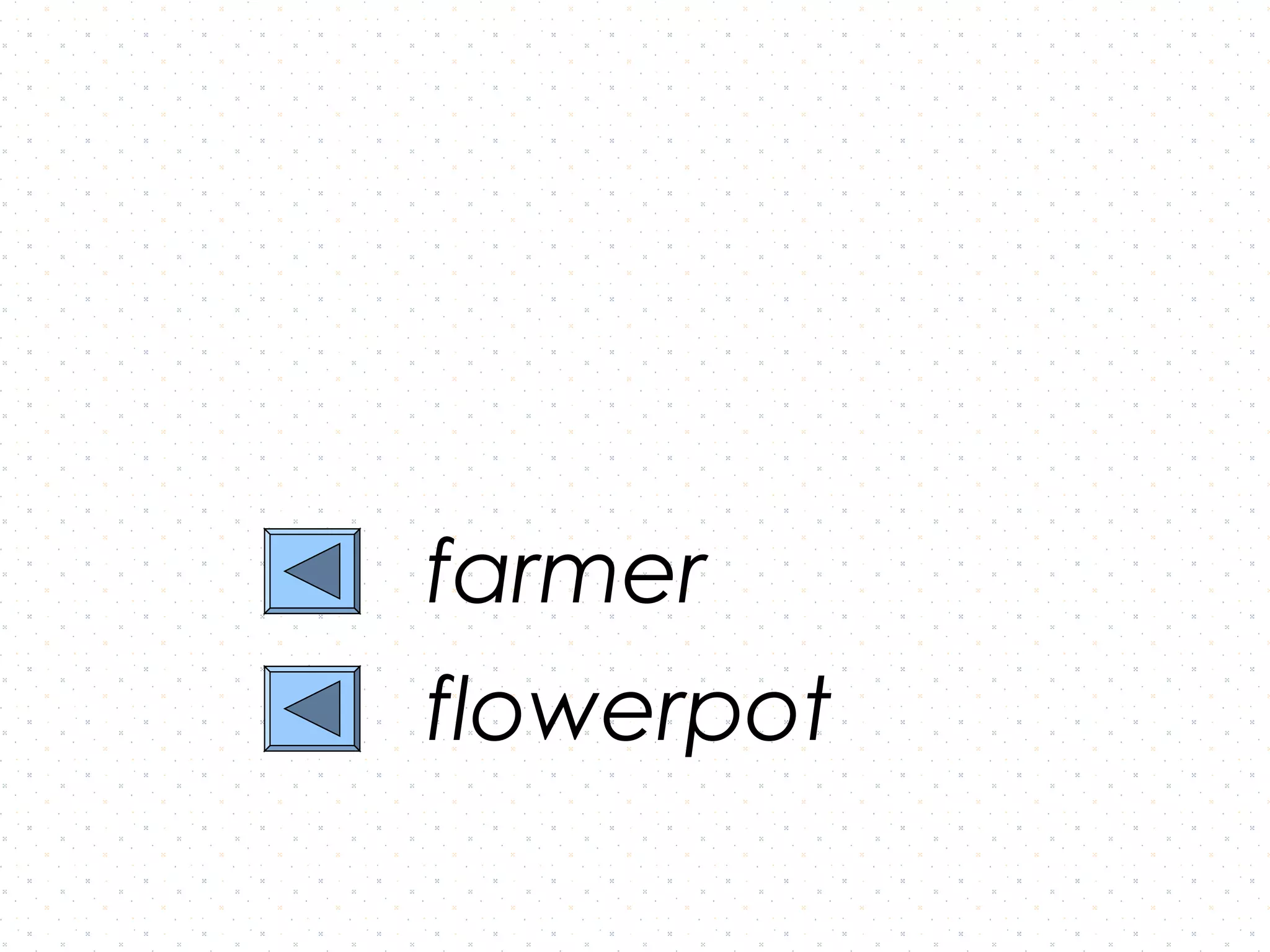 farmer
flowerpot
 