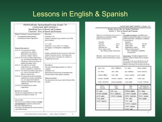 Lessons in English & Spanish 