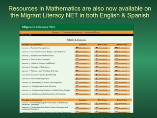 Resources in Mathematics are also now available on the Migrant Literacy NET in both English & Spanish 