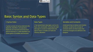 Basic Syntax and Data Types
C Syntax Rules
C syntax consists of various elements like
keywords, identifiers, and operators.
Keywords are reserved words that have
special meaning in C, while identifiers are
names given to variables and functions.
Data Types
C has several basic data types, such as int,
float, char, and double. Choosing the right
data type is crucial as it determines the
type of value a variable can hold and
memory allocation.
Variables and Constants
Understand how to declare and initialize
variables, as well as the concept of
constants which are fixed values that
cannot be changed once defined in the
program.
 