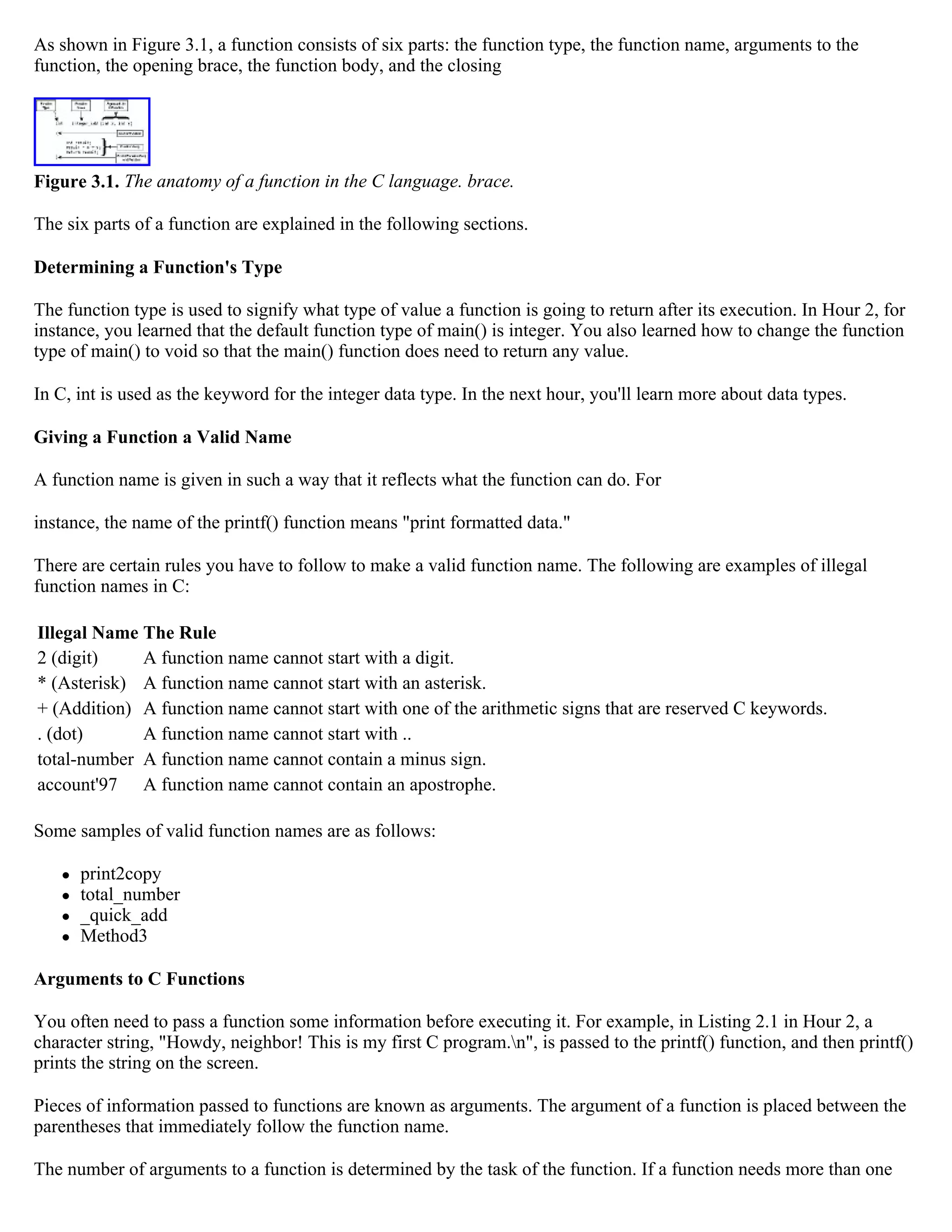 As shown in Figure 3.1, a function consists of six parts: the function type, the function name, arguments to the function, the opening brace, the function body, and the closing Figure 3.1. The anatomy of a function in the C language. brace. The six parts of a function are explained in the following sections. Determining a Function's Type The function type is used to signify what type of value a function is going to return after its execution. In Hour 2, for instance, you learned that the default function type of main() is integer. You also learned how to change the function type of main() to void so that the main() function does need to return any value. In C, int is used as the keyword for the integer data type. In the next hour, you'll learn more about data types. Giving a Function a Valid Name A function name is given in such a way that it reflects what the function can do. For instance, the name of the printf() function means "print formatted data." There are certain rules you have to follow to make a valid function name. The following are examples of illegal function names in C: Illegal Name The Rule 2 (digit) A function name cannot start with a digit. * (Asterisk) A function name cannot start with an asterisk. + (Addition) A function name cannot start with one of the arithmetic signs that are reserved C keywords. . (dot) A function name cannot start with .. total-number A function name cannot contain a minus sign. account'97 A function name cannot contain an apostrophe. Some samples of valid function names are as follows:  print2copy  total_number  _quick_add  Method3 Arguments to C Functions You often need to pass a function some information before executing it. For example, in Listing 2.1 in Hour 2, a character string, "Howdy, neighbor! This is my first C program.n", is passed to the printf() function, and then printf() prints the string on the screen. Pieces of information passed to functions are known as arguments. The argument of a function is placed between the parentheses that immediately follow the function name. The number of arguments to a function is determined by the task of the function. If a function needs more than one 