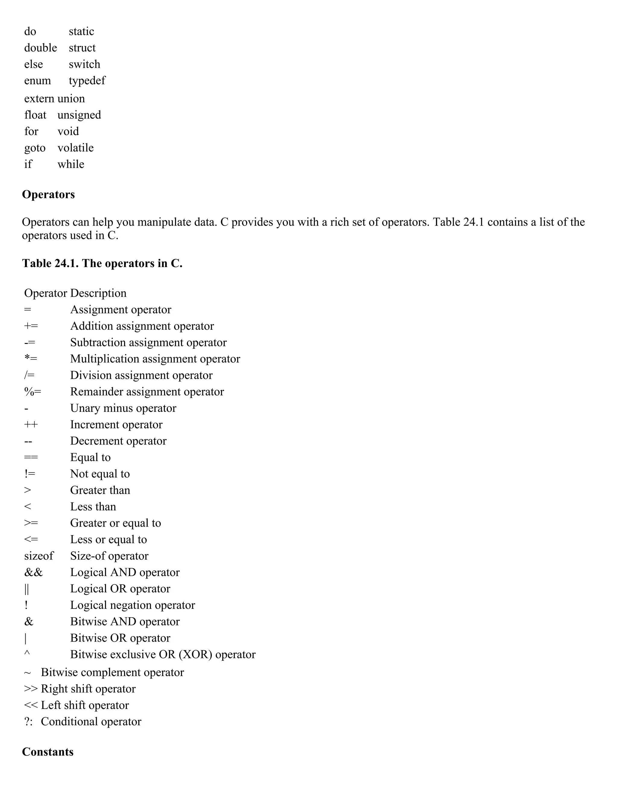 do static double struct else switch enum typedef extern union float unsigned for void goto volatile if while Operators Operators can help you manipulate data. C provides you with a rich set of operators. Table 24.1 contains a list of the operators used in C. Table 24.1. The operators in C. Operator Description = Assignment operator += Addition assignment operator -= Subtraction assignment operator *= Multiplication assignment operator /= Division assignment operator %= Remainder assignment operator - Unary minus operator ++ Increment operator -- Decrement operator == Equal to != Not equal to > Greater than < Less than >= Greater or equal to <= Less or equal to sizeof Size-of operator && Logical AND operator || Logical OR operator ! Logical negation operator & Bitwise AND operator | Bitwise OR operator ^ Bitwise exclusive OR (XOR) operator ~ Bitwise complement operator >> Right shift operator << Left shift operator ?: Conditional operator Constants 