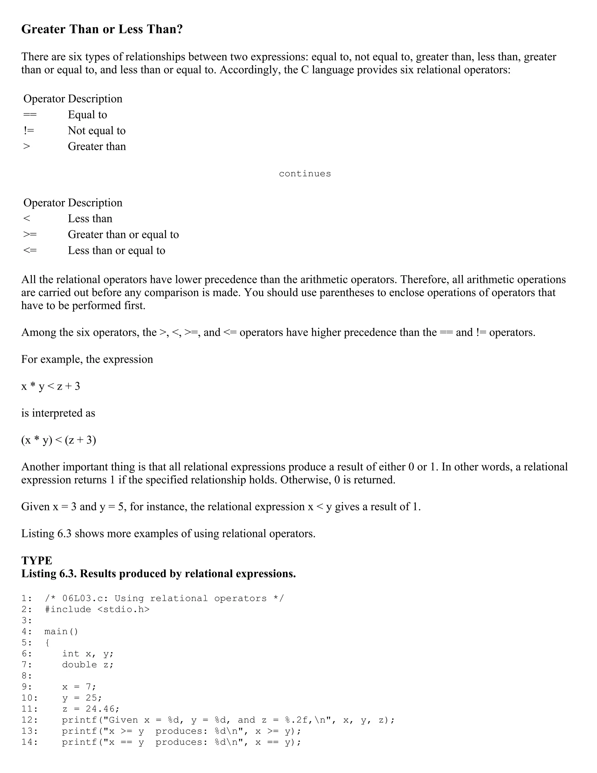 Greater Than or Less Than? There are six types of relationships between two expressions: equal to, not equal to, greater than, less than, greater than or equal to, and less than or equal to. Accordingly, the C language provides six relational operators: Operator Description == Equal to != Not equal to > Greater than continues Operator Description < Less than >= Greater than or equal to <= Less than or equal to All the relational operators have lower precedence than the arithmetic operators. Therefore, all arithmetic operations are carried out before any comparison is made. You should use parentheses to enclose operations of operators that have to be performed first. Among the six operators, the >, <, >=, and <= operators have higher precedence than the == and != operators. For example, the expression x*y<z+3 is interpreted as (x * y) < (z + 3) Another important thing is that all relational expressions produce a result of either 0 or 1. In other words, a relational expression returns 1 if the specified relationship holds. Otherwise, 0 is returned. Given x = 3 and y = 5, for instance, the relational expression x < y gives a result of 1. Listing 6.3 shows more examples of using relational operators. TYPE Listing 6.3. Results produced by relational expressions. 1: /* 06L03.c: Using relational operators */ 2: #include <stdio.h> 3: 4: main() 5: { 6: int x, y; 7: double z; 8: 9: x = 7; 10: y = 25; 11: z = 24.46; 12: printf("Given x = %d, y = %d, and z = %.2f,n", x, y, z); 13: printf("x >= y produces: %dn", x >= y); 14: printf("x == y produces: %dn", x == y); 