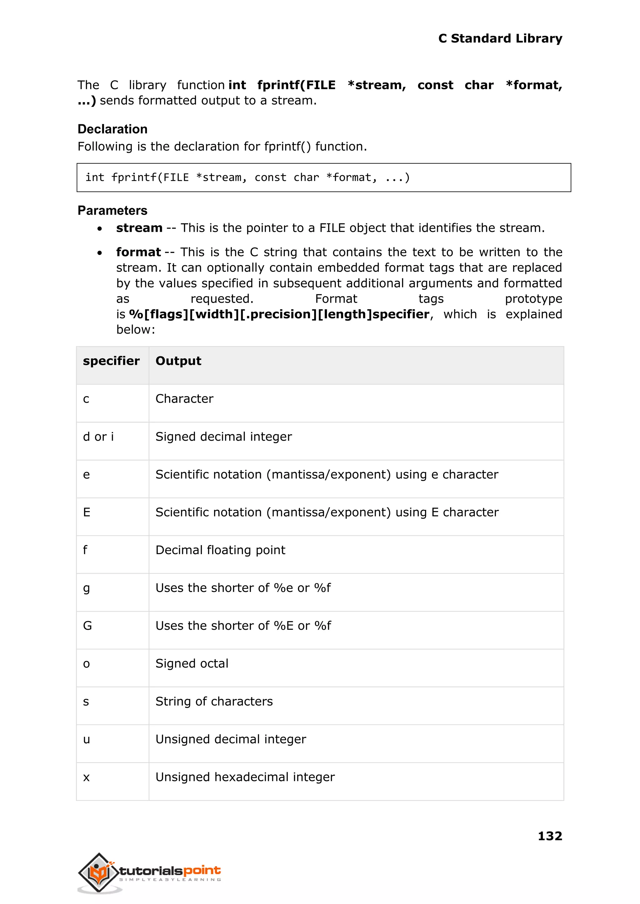 C Standard Library
132
The C library function int fprintf(FILE *stream, const char *format,
...) sends formatted output to a stream.
Declaration
Following is the declaration for fprintf() function.
int fprintf(FILE *stream, const char *format, ...)
Parameters
 stream -- This is the pointer to a FILE object that identifies the stream.
 format -- This is the C string that contains the text to be written to the
stream. It can optionally contain embedded format tags that are replaced
by the values specified in subsequent additional arguments and formatted
as requested. Format tags prototype
is %[flags][width][.precision][length]specifier, which is explained
below:
specifier Output
c Character
d or i Signed decimal integer
e Scientific notation (mantissa/exponent) using e character
E Scientific notation (mantissa/exponent) using E character
f Decimal floating point
g Uses the shorter of %e or %f
G Uses the shorter of %E or %f
o Signed octal
s String of characters
u Unsigned decimal integer
x Unsigned hexadecimal integer
 