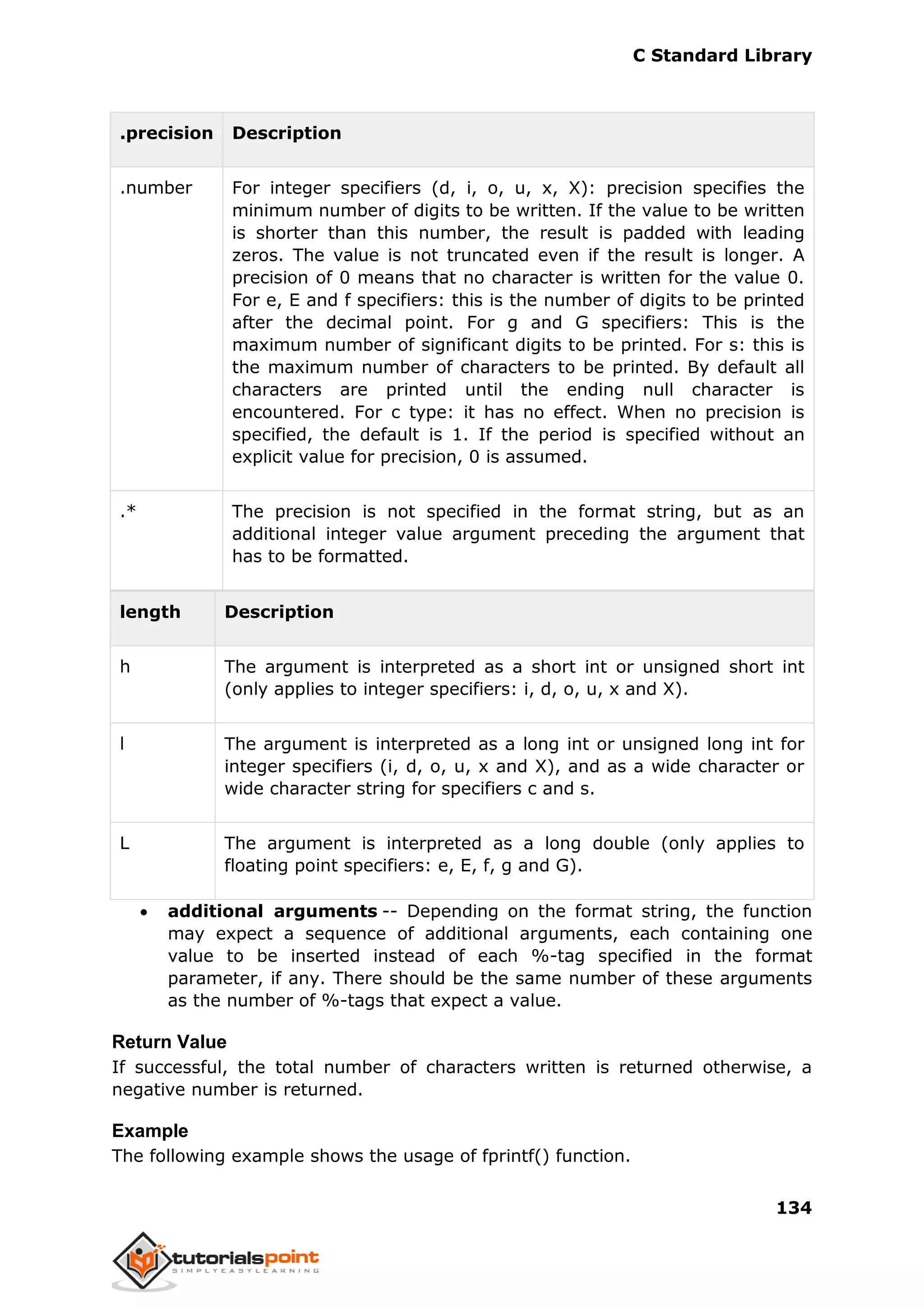 C Standard Library
134
.precision Description
.number For integer specifiers (d, i, o, u, x, X): precision specifies the
minimum number of digits to be written. If the value to be written
is shorter than this number, the result is padded with leading
zeros. The value is not truncated even if the result is longer. A
precision of 0 means that no character is written for the value 0.
For e, E and f specifiers: this is the number of digits to be printed
after the decimal point. For g and G specifiers: This is the
maximum number of significant digits to be printed. For s: this is
the maximum number of characters to be printed. By default all
characters are printed until the ending null character is
encountered. For c type: it has no effect. When no precision is
specified, the default is 1. If the period is specified without an
explicit value for precision, 0 is assumed.
.* The precision is not specified in the format string, but as an
additional integer value argument preceding the argument that
has to be formatted.
length Description
h The argument is interpreted as a short int or unsigned short int
(only applies to integer specifiers: i, d, o, u, x and X).
l The argument is interpreted as a long int or unsigned long int for
integer specifiers (i, d, o, u, x and X), and as a wide character or
wide character string for specifiers c and s.
L The argument is interpreted as a long double (only applies to
floating point specifiers: e, E, f, g and G).
 additional arguments -- Depending on the format string, the function
may expect a sequence of additional arguments, each containing one
value to be inserted instead of each %-tag specified in the format
parameter, if any. There should be the same number of these arguments
as the number of %-tags that expect a value.
Return Value
If successful, the total number of characters written is returned otherwise, a
negative number is returned.
Example
The following example shows the usage of fprintf() function.
 