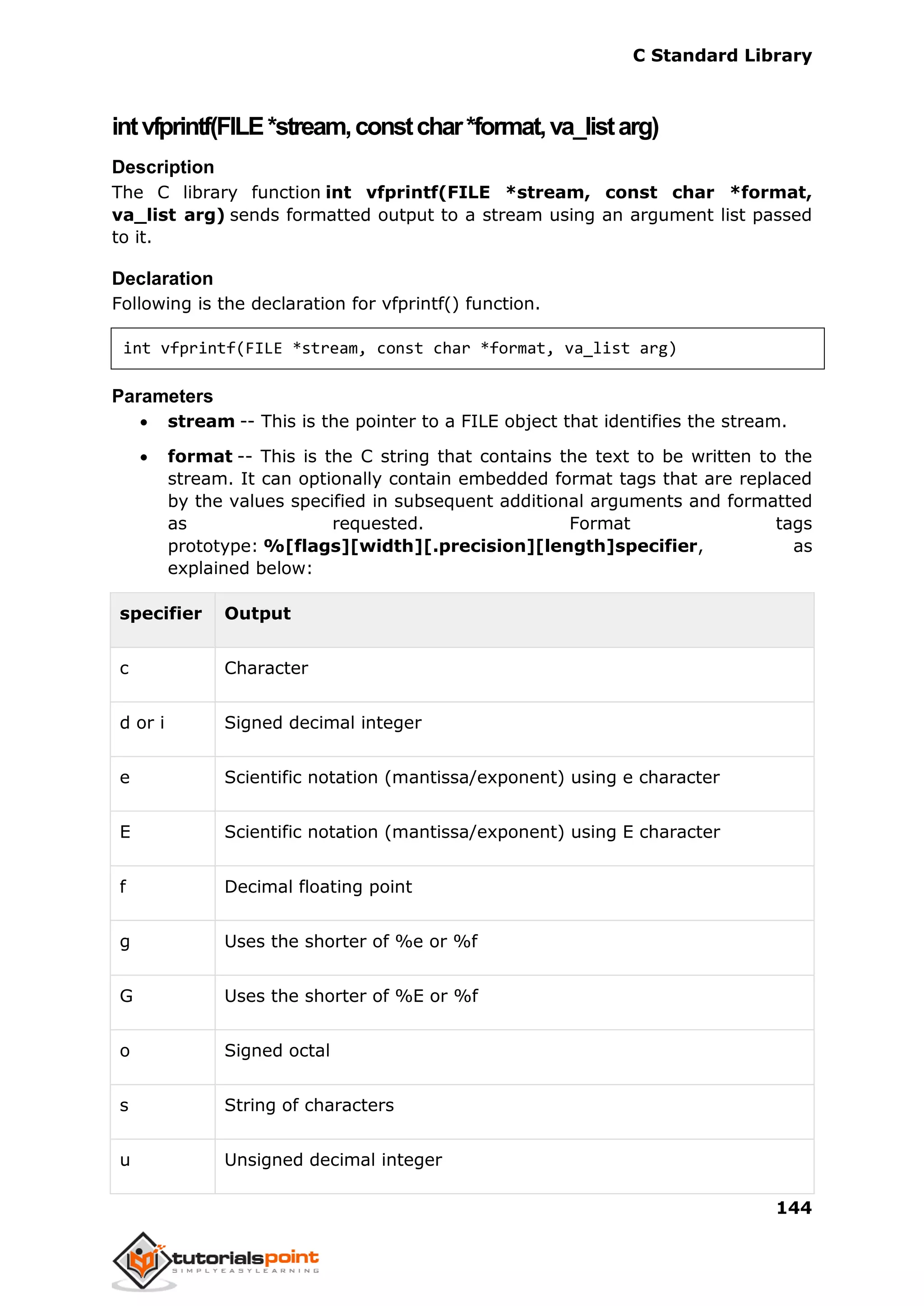 C Standard Library
144
intvfprintf(FILE*stream,constchar*format,va_listarg)
Description
The C library function int vfprintf(FILE *stream, const char *format,
va_list arg) sends formatted output to a stream using an argument list passed
to it.
Declaration
Following is the declaration for vfprintf() function.
int vfprintf(FILE *stream, const char *format, va_list arg)
Parameters
 stream -- This is the pointer to a FILE object that identifies the stream.
 format -- This is the C string that contains the text to be written to the
stream. It can optionally contain embedded format tags that are replaced
by the values specified in subsequent additional arguments and formatted
as requested. Format tags
prototype: %[flags][width][.precision][length]specifier, as
explained below:
specifier Output
c Character
d or i Signed decimal integer
e Scientific notation (mantissa/exponent) using e character
E Scientific notation (mantissa/exponent) using E character
f Decimal floating point
g Uses the shorter of %e or %f
G Uses the shorter of %E or %f
o Signed octal
s String of characters
u Unsigned decimal integer
 