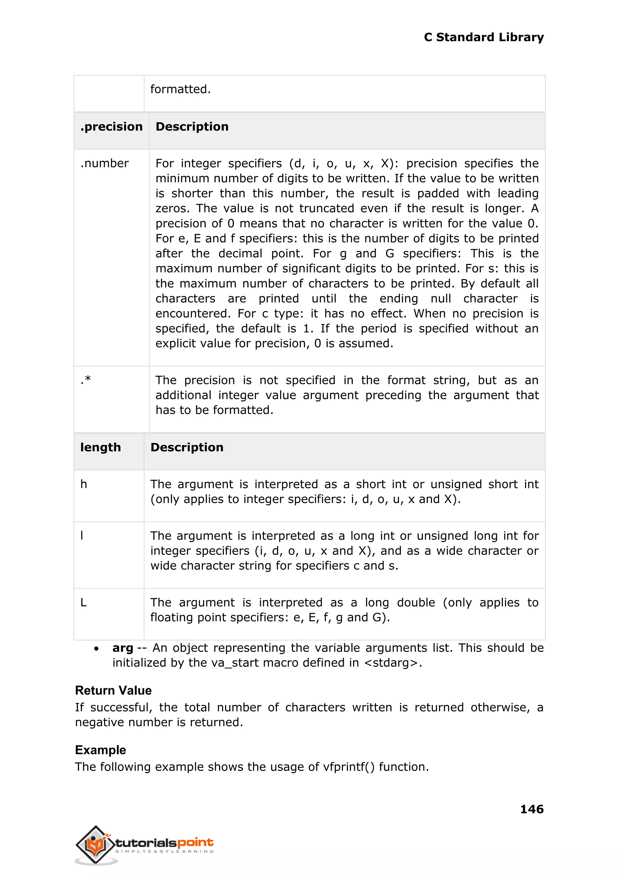 C Standard Library
146
formatted.
.precision Description
.number For integer specifiers (d, i, o, u, x, X): precision specifies the
minimum number of digits to be written. If the value to be written
is shorter than this number, the result is padded with leading
zeros. The value is not truncated even if the result is longer. A
precision of 0 means that no character is written for the value 0.
For e, E and f specifiers: this is the number of digits to be printed
after the decimal point. For g and G specifiers: This is the
maximum number of significant digits to be printed. For s: this is
the maximum number of characters to be printed. By default all
characters are printed until the ending null character is
encountered. For c type: it has no effect. When no precision is
specified, the default is 1. If the period is specified without an
explicit value for precision, 0 is assumed.
.* The precision is not specified in the format string, but as an
additional integer value argument preceding the argument that
has to be formatted.
length Description
h The argument is interpreted as a short int or unsigned short int
(only applies to integer specifiers: i, d, o, u, x and X).
l The argument is interpreted as a long int or unsigned long int for
integer specifiers (i, d, o, u, x and X), and as a wide character or
wide character string for specifiers c and s.
L The argument is interpreted as a long double (only applies to
floating point specifiers: e, E, f, g and G).
 arg -- An object representing the variable arguments list. This should be
initialized by the va_start macro defined in <stdarg>.
Return Value
If successful, the total number of characters written is returned otherwise, a
negative number is returned.
Example
The following example shows the usage of vfprintf() function.
 