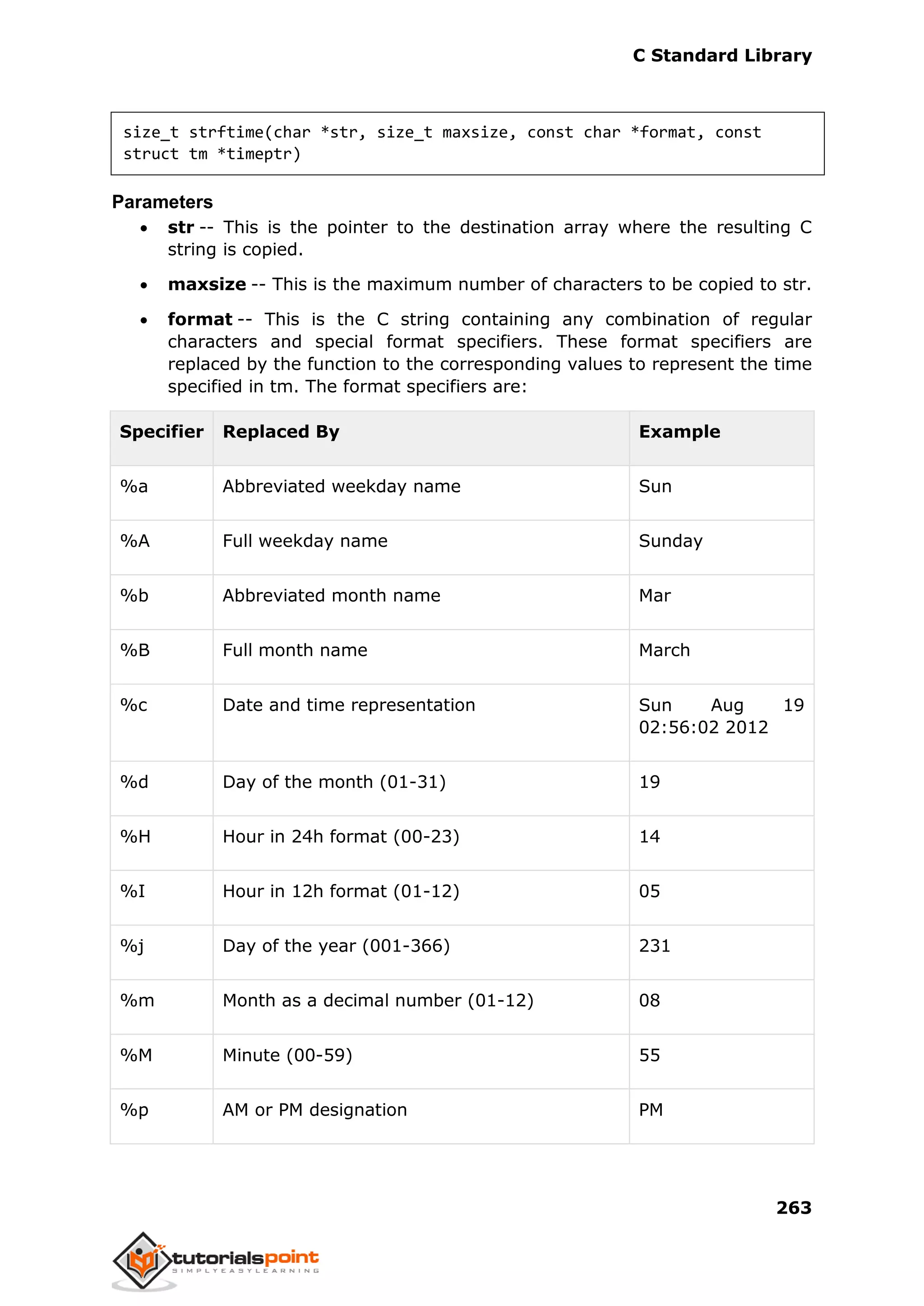 C Standard Library
263
size_t strftime(char *str, size_t maxsize, const char *format, const
struct tm *timeptr)
Parameters
 str -- This is the pointer to the destination array where the resulting C
string is copied.
 maxsize -- This is the maximum number of characters to be copied to str.
 format -- This is the C string containing any combination of regular
characters and special format specifiers. These format specifiers are
replaced by the function to the corresponding values to represent the time
specified in tm. The format specifiers are:
Specifier Replaced By Example
%a Abbreviated weekday name Sun
%A Full weekday name Sunday
%b Abbreviated month name Mar
%B Full month name March
%c Date and time representation Sun Aug 19
02:56:02 2012
%d Day of the month (01-31) 19
%H Hour in 24h format (00-23) 14
%I Hour in 12h format (01-12) 05
%j Day of the year (001-366) 231
%m Month as a decimal number (01-12) 08
%M Minute (00-59) 55
%p AM or PM designation PM
 