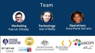 Team
Operations
Aura Maria SerranoPatrick O’Reilly
Marketing
Dan O’Reilly
Technology
 