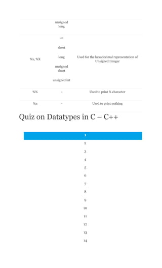 Learn Data Types in C and C++ with Examples and Quizzes in Just 4 mins.pdf