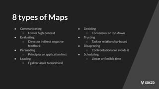 8 types of Maps
● Communicating
○ Low or high-context
● Evaluating
○ Direct or indirect negative
feedback
● Persuading
○ Principles or application ﬁrst
● Leading
○ Egalitarian or hierarchical
● Deciding
○ Consensual or top-down
● Trusting
○ Task or relationship-based
● Disagreeing
○ Confrontational or avoids it
● Scheduling
○ Linear or ﬂexible time
 