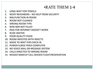 •RATE THEM 1-4
1. LONG WAIT FOR TOWELS
2. NOISY NEIGHBORS – NO HELP FROM SECURITY
3. MALFUNCTION IN ROOM
4. ROOM NOT CLEANED
5. WRONG ROOM TYPE
6. MINI BAR NOT FILLED
7. PAID FOR INTERNET-DOESN’T WORK
8. RUDE WAITER
9. POOR QUALITY FOOD
10. ROOM INFESTED WITH INSECTS
11. MADE TO WAIT FOR CHECK IN
12. POWER SURGE FRIED COMPUTER
13. NO VOICE MAIL OR MESSAGE SYSTEM
14. CALLS DIRECTED TO WRONG ROOM
15. MISSED WAKEUP CALL-MISSED FLIGHT/RESERVATION
 
