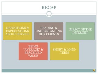 RECAP
DEFINITIONS &
EXPECTATIONS
ABOUT SERVICE
READING &
UNDERSTANDING
OUR CLIENTS
IMPACT OF THE
INTERNET
BEING
“AVERAGE” &
PERCEIVED
VALUE
SHORT & LONG-
TERM
 