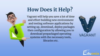 How Does it Help?
Vagrant will help you save a lot of time
and effort building new environment
and testing software applications by
setting up, download, deploy packages
then configuration by allowing you to
download prepackaged operating
systems with the necessary tools,
libraries etc.
 