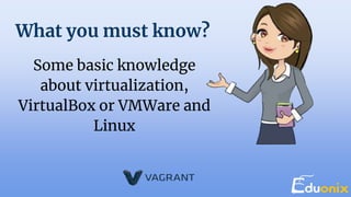 What you must know?
Some basic knowledge
about virtualization,
VirtualBox or VMWare and
Linux
 