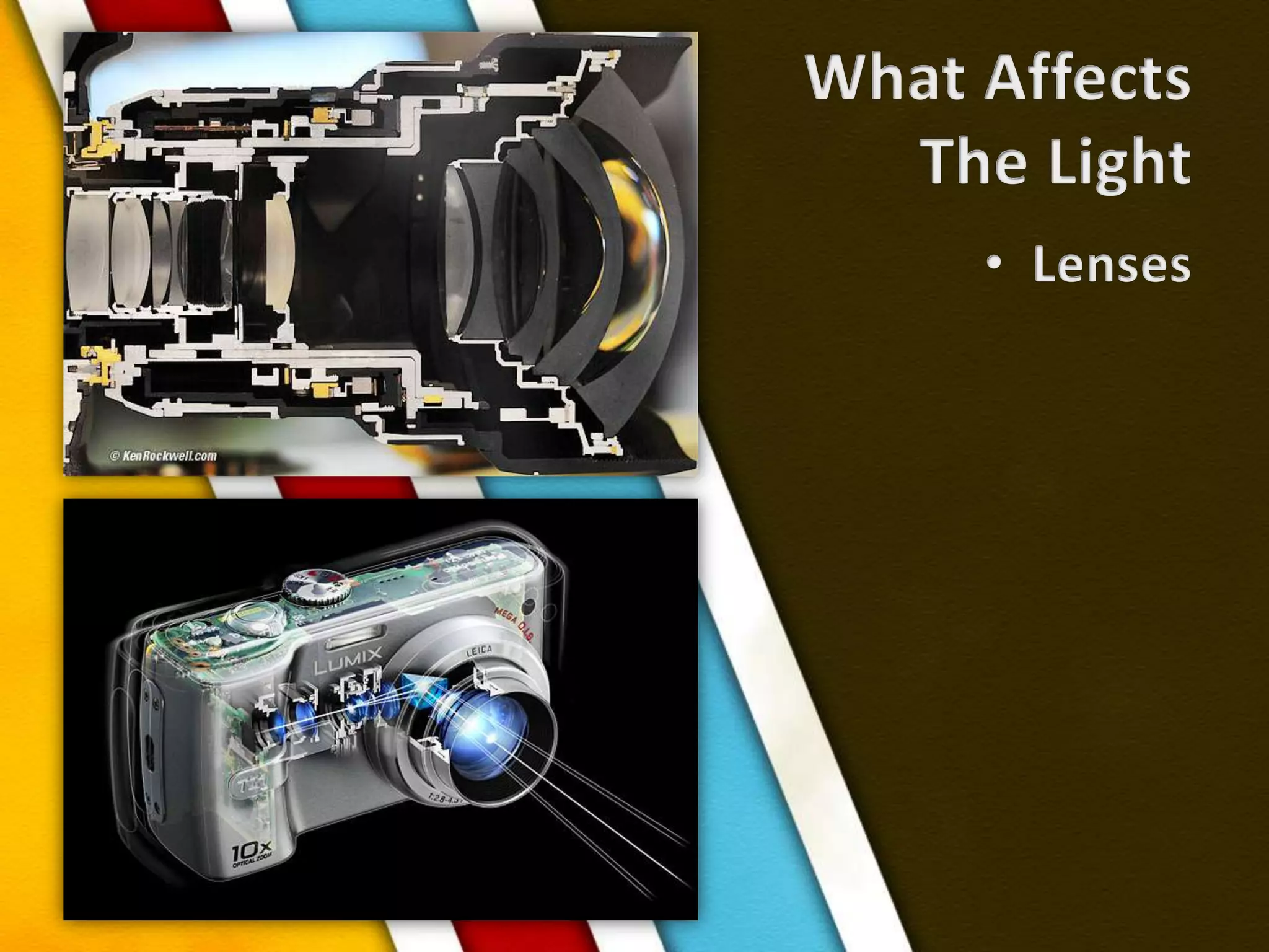 What AffectsThe LightLenses