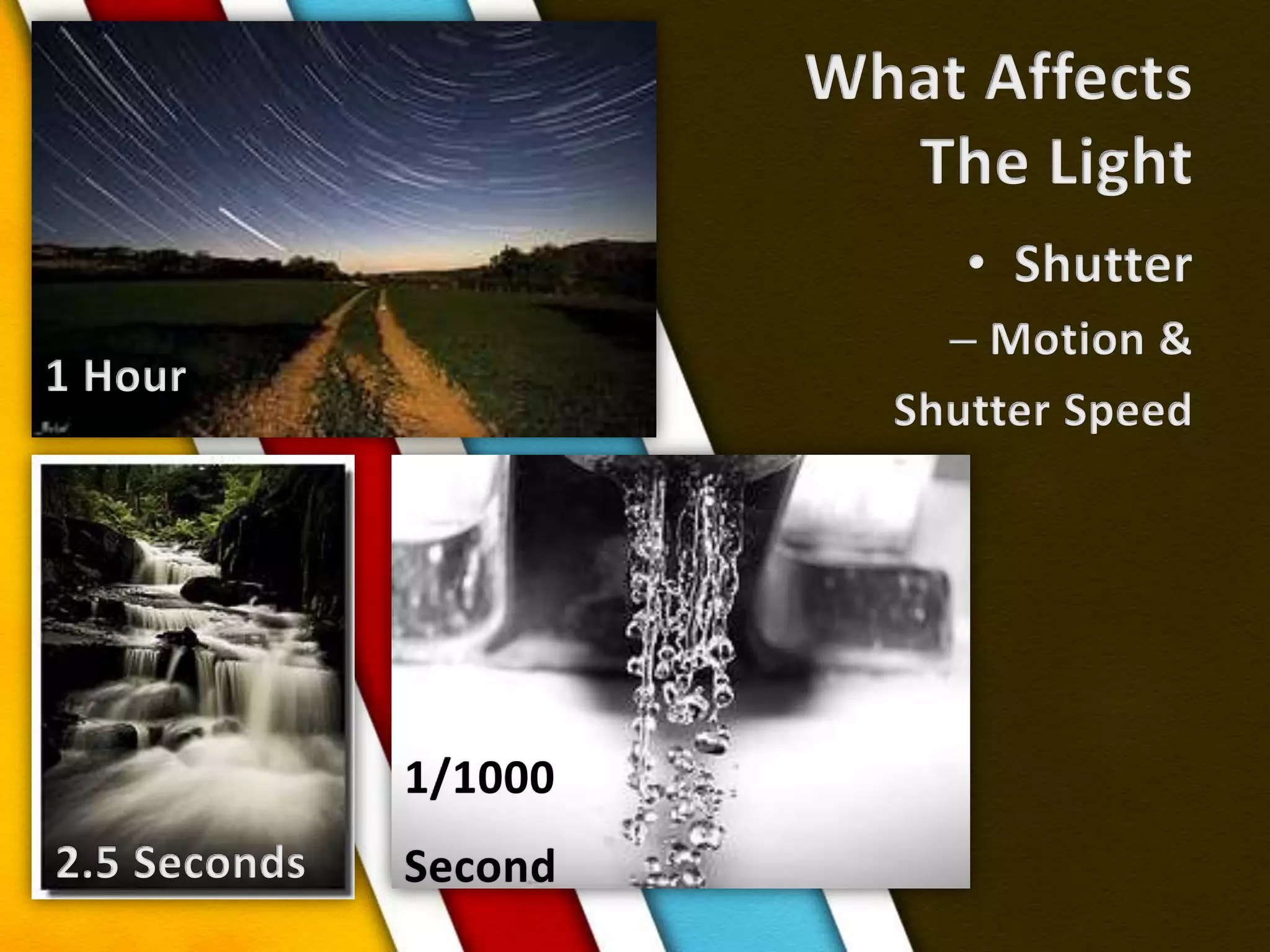 What AffectsThe LightShutterMotion & Shutter Speed1 Hour1/1000Second2.5 Seconds