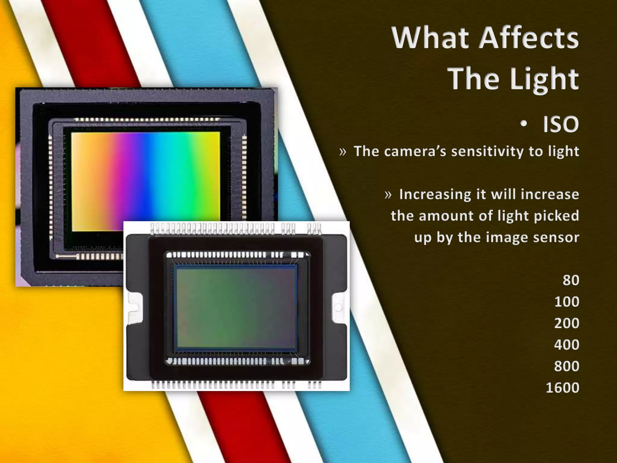 What AffectsThe LightISOThe camera’s sensitivity to lightIncreasing it will increasethe amount of light pickedup by the image sensor801002004008001600 